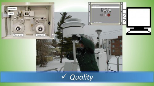 Quality Assurance Project Plans (205): Measurements & Quality Control